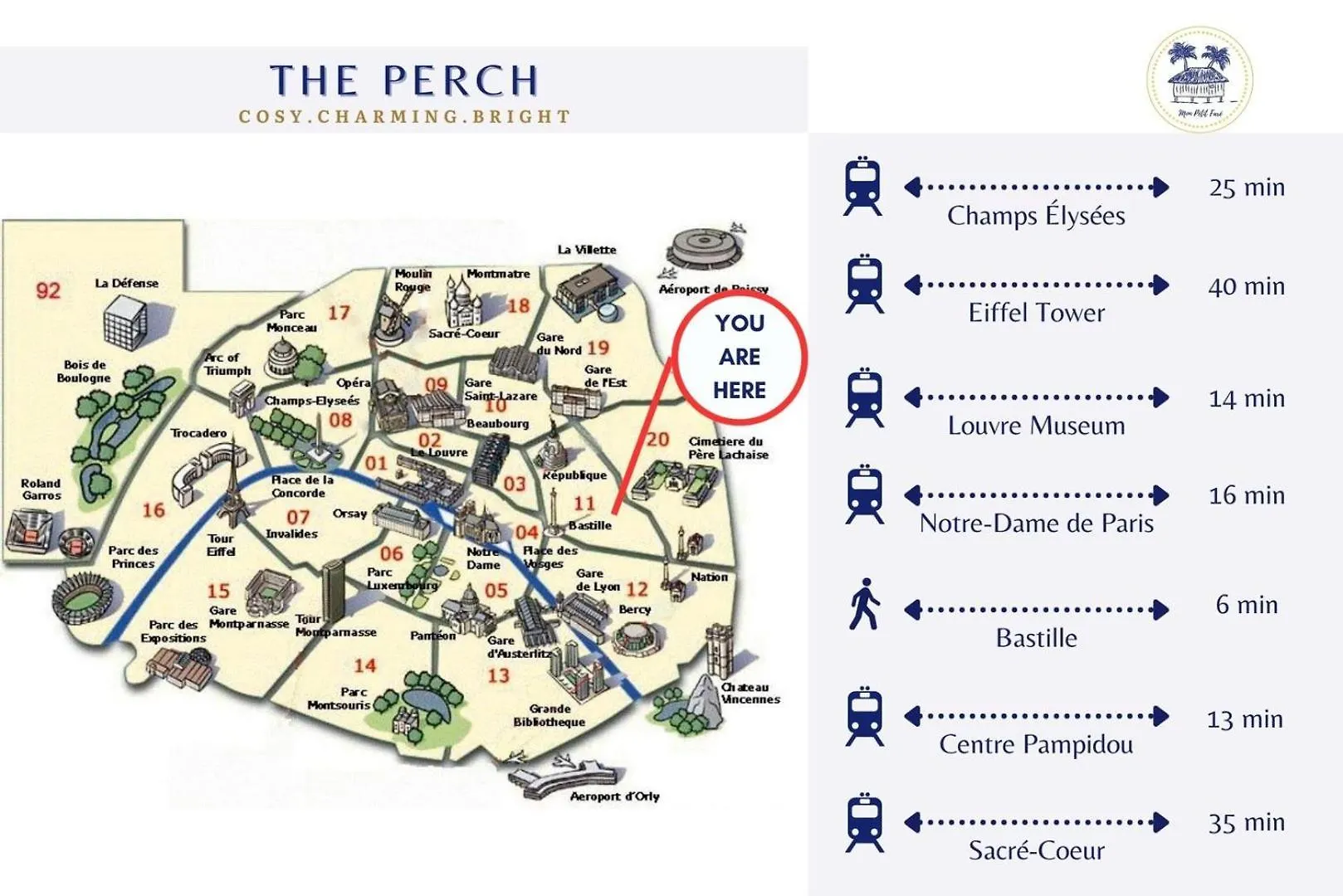 Apartment Le Perchoir - & Lumineux - Bastille Paris